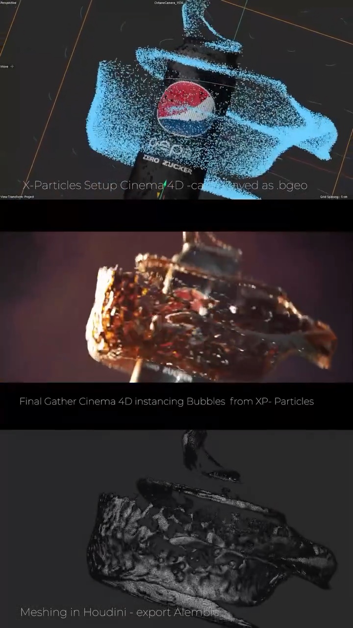 Three-part image: blue particles around a Pepsi can, the rendered cola splash and the grey mesh of the liquid